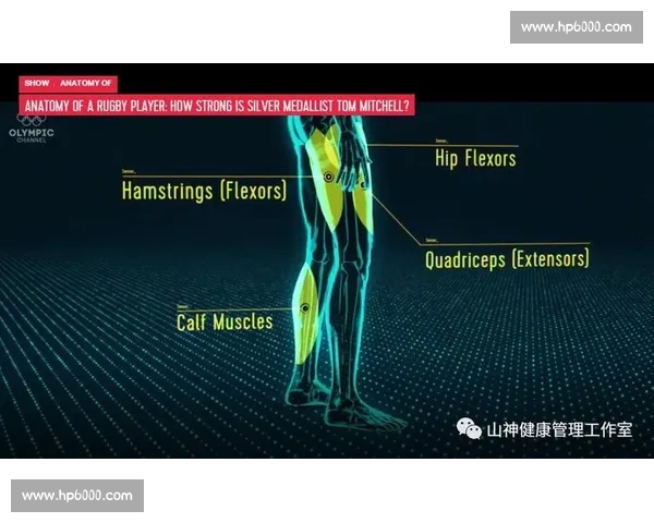 打造科学训练计划助力运动员实现最佳竞技表现与长期目标