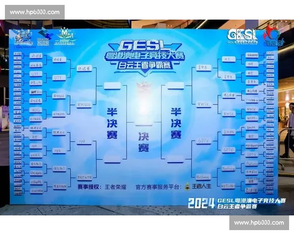 电竞比赛战术深度解析与选手表现评估全面分析