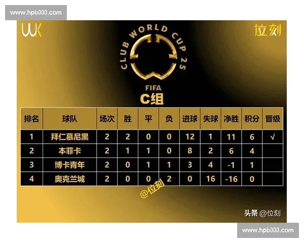 聚焦比赛半区格局演变与强队潜在对决路线深度前瞻解析与晋级形势